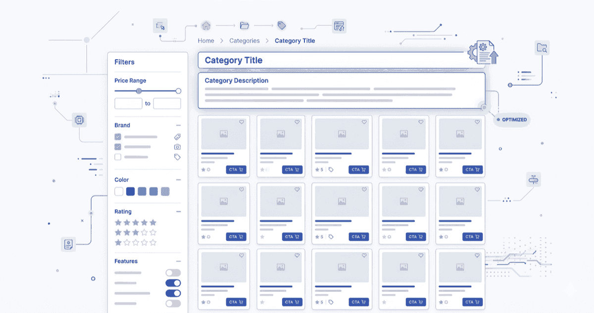Shopify Collection Pages SEO optimieren