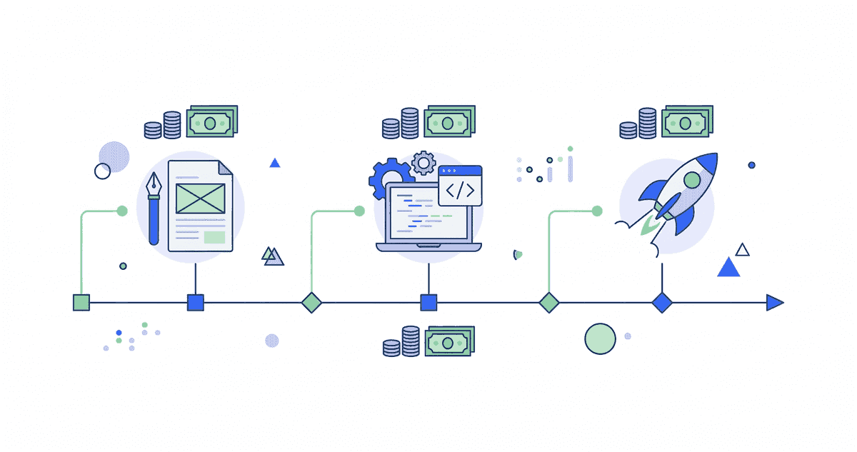 Shopify-Entwicklungskosten 2026: realistisch budgetieren