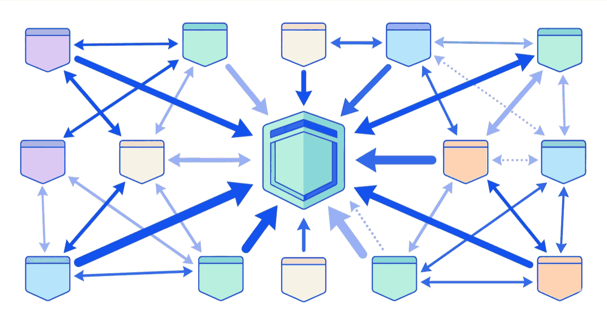 Shopify Linkbuilding: E-Commerce-Strategien die funktionieren